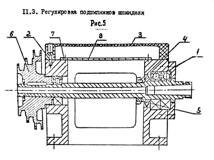 Регулювання токарного верстата ТМС 0156